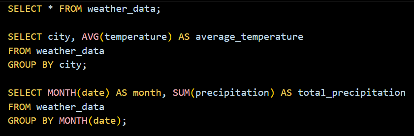 Código SQL